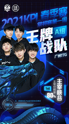 把控